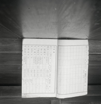 knd_08363(京都府京都市左京区聖護院中町１５)